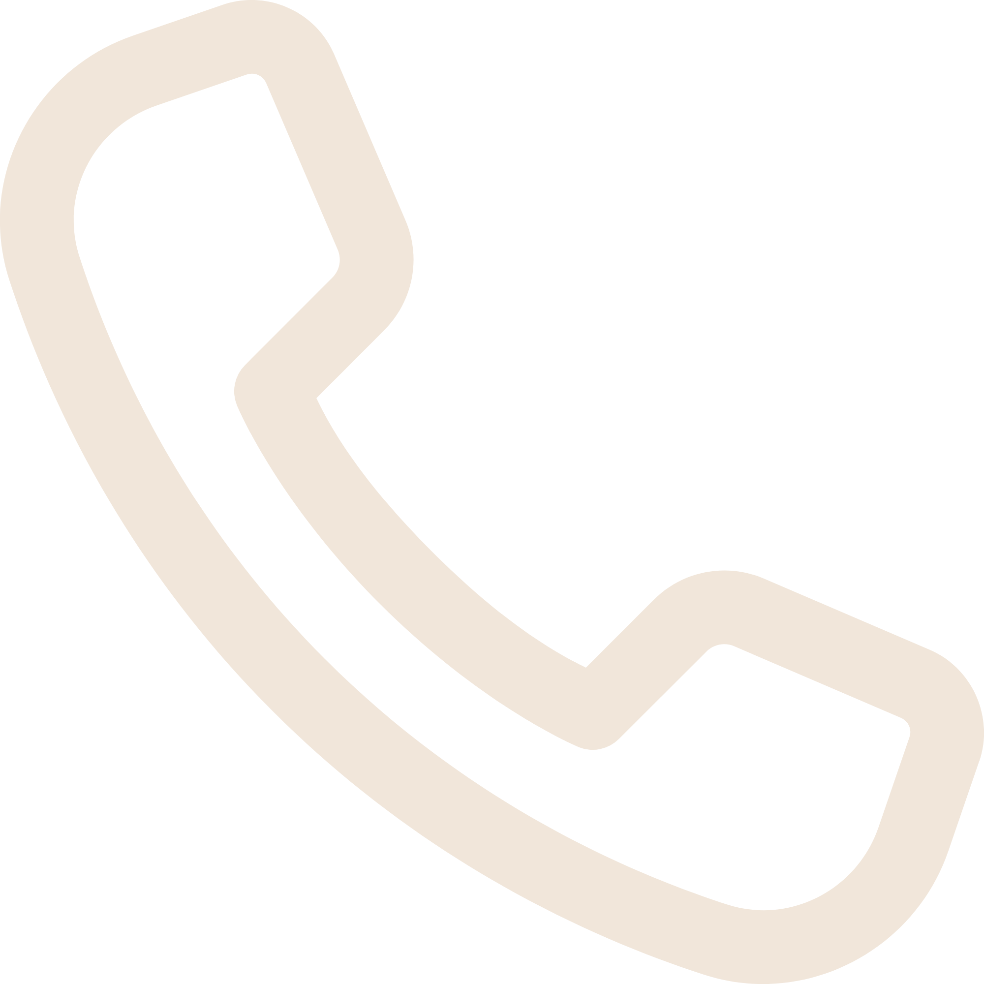 Fone